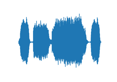 _images/audio_preprocessing_tutorial_waveform.png